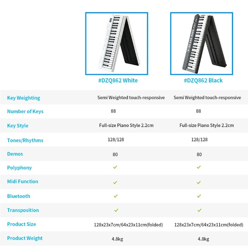 Składane pianino cyfrowe 88 pó – Digital Piano 88 Key Weighted recenzja i cena