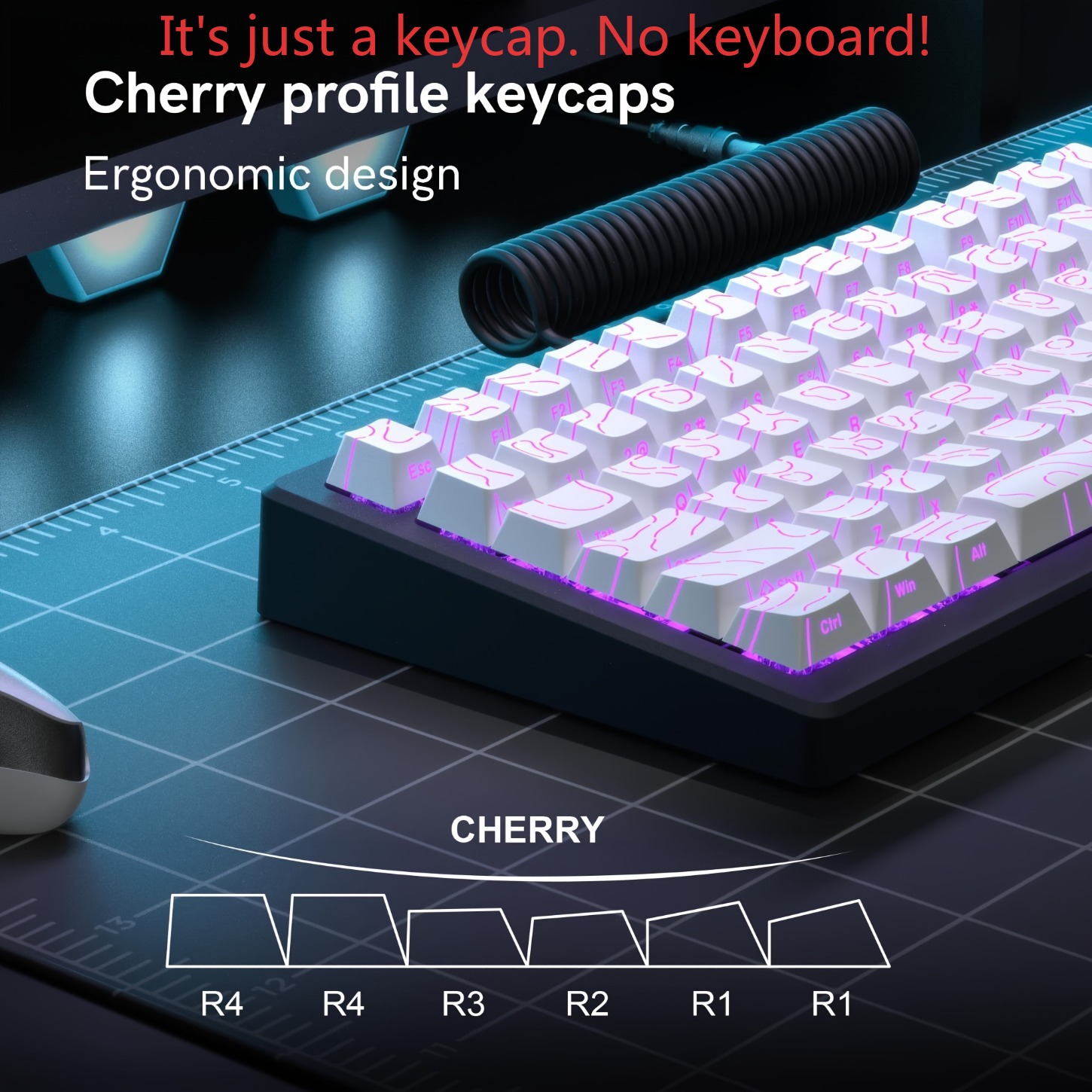 Klawisze PBT Contour Line 2026 – Synthesizer Keyboard 61 Key recenzja i cena