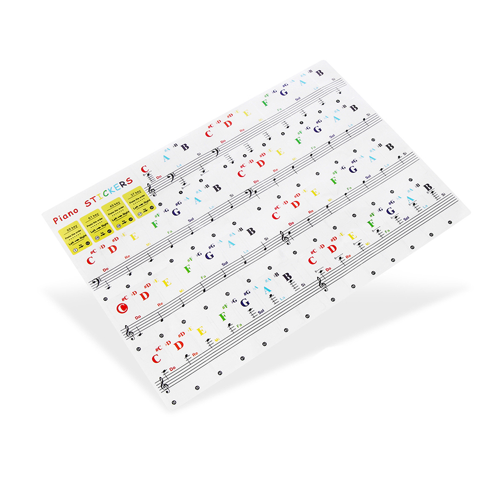 Przezroczyste naklejki na klaw – Synthesizer Keyboard 61 Key recenzja i cena