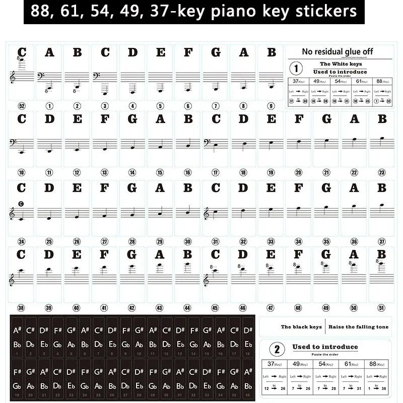1 szt. Naklejki do treningu na – Synthesizer Keyboard 61 Key recenzja i cena