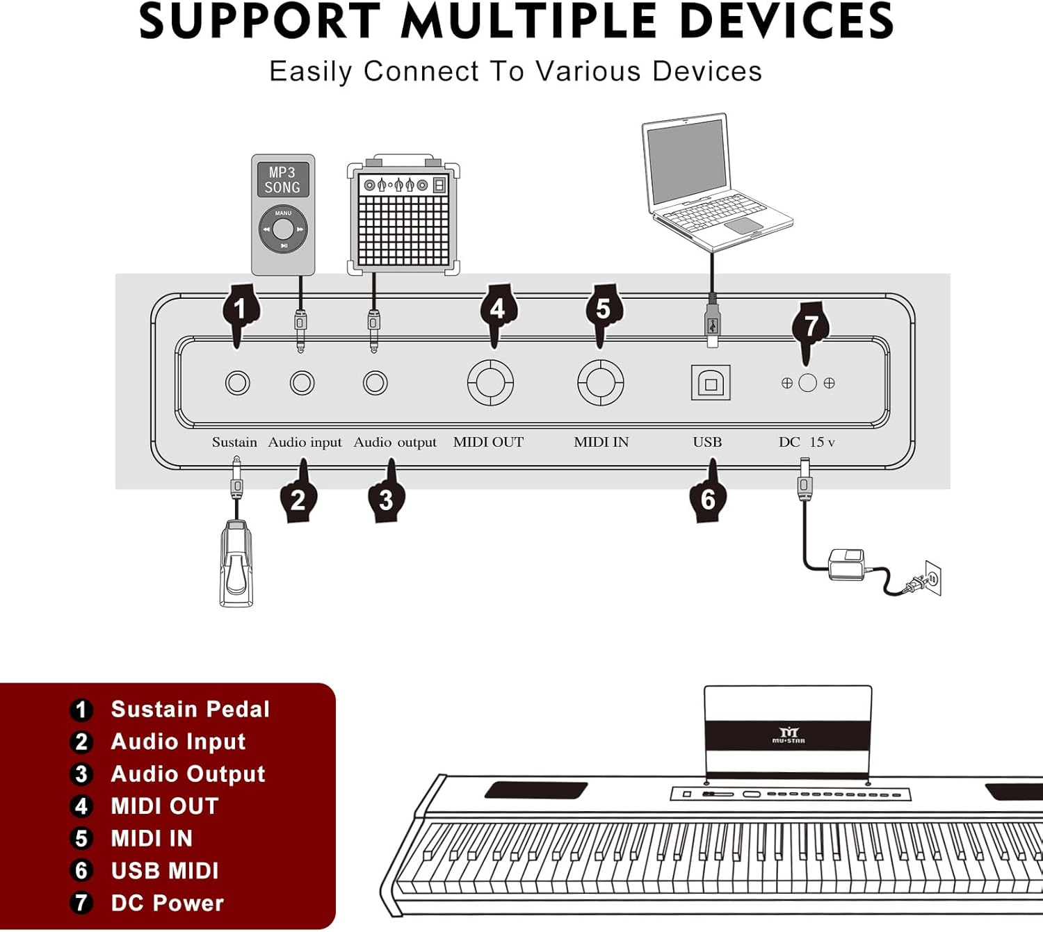 Klawiatura fortepianowa cyfrow – Digital Piano 88 Key Weighted recenzja i cena